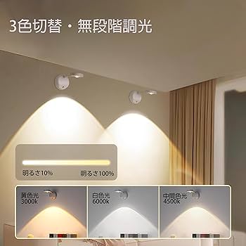 Amazon.co.jp : LADWOKFI 間接照明 おしゃれ 1個 人感 センサー